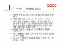 [국제마케팅] `쿠쿠홈시스` 마케팅-8