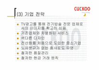 [국제마케팅] `쿠쿠홈시스` 마케팅-9