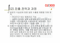 [국제마케팅] `쿠쿠홈시스` 마케팅-15