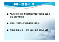 [마케팅] `THE HITE` 하이트 마케팅전략-6