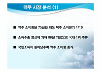 [마케팅] `THE HITE` 하이트 마케팅전략-7