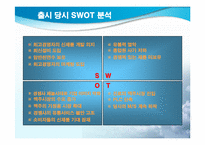 [마케팅] `THE HITE` 하이트 마케팅전략-13