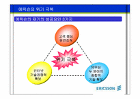 [마케팅] 에릭슨(Ericsson)의 중국진출전략-7