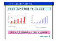 [마케팅] 에릭슨(Ericsson)의 중국진출전략-14