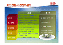 [마케팅] 웰빙카페 사업계획서-7