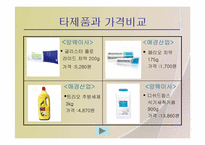 [마케팅] 한국암웨이 기업분석과 마케팅전략-8