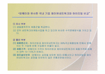 [마케팅] 한국암웨이 기업분석과 마케팅전략-13