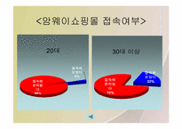 [마케팅] 한국암웨이 기업분석과 마케팅전략-18
