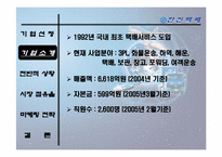 [마케팅] 한진택배의 마케팅전략 분석-4
