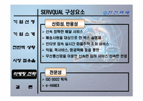[마케팅] 한진택배의 마케팅전략 분석-11