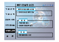 [마케팅] 한진택배의 마케팅전략 분석-12