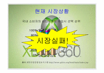[마케팅] X-box(엑스박스) 마케팅전략-6