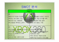 [마케팅] X-box(엑스박스) 마케팅전략-9
