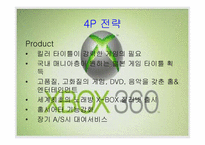 [마케팅] X-box(엑스박스) 마케팅전략-15