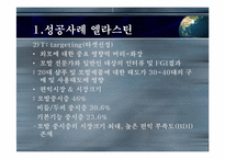 [마케팅] STP 성공사례와 실패사례 분석-5