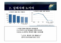 [마케팅] STP 성공사례와 실패사례 분석-10