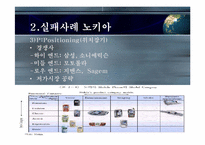 [마케팅] STP 성공사례와 실패사례 분석-13