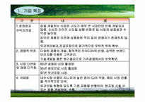 [마케팅분석] 햇반 마케팅사례분석-3