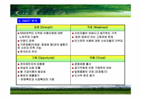 [마케팅분석] 햇반 마케팅사례분석-12