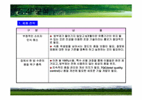 [마케팅분석] 햇반 마케팅사례분석-15