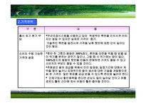 [마케팅분석] 햇반 마케팅사례분석-16