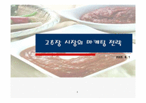 [마케팅] 고추장 시장의 마케팅전략-1