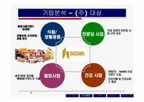 [마케팅] 고추장 시장의 마케팅전략-8