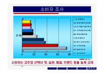 [마케팅] 고추장 시장의 마케팅전략-14