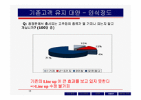 [마케팅] 고추장 시장의 마케팅전략-15