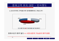 [마케팅] 고추장 시장의 마케팅전략-19