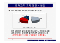 [마케팅] 고추장 시장의 마케팅전략-20