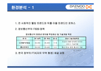 [마케팅] 대우(대우전자)브랜드의 이미지개선을 위한 전략방안-6