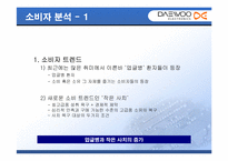 [마케팅] 대우(대우전자)브랜드의 이미지개선을 위한 전략방안-8