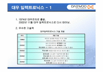 [마케팅] 대우(대우전자)브랜드의 이미지개선을 위한 전략방안-10