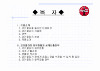 [국제경영] 코카콜라와 그 실패사례-2