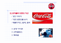 [국제경영] 코카콜라와 그 실패사례-19