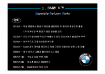 [마케팅전략] BMW 프리미엄마케팅-3