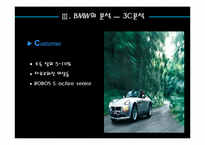 [마케팅전략] BMW 프리미엄마케팅-7