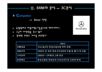 [마케팅전략] BMW 프리미엄마케팅-8