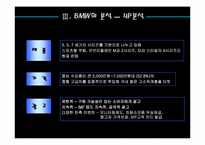 [마케팅전략] BMW 프리미엄마케팅-12