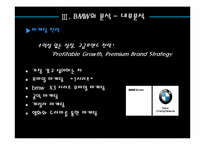 [마케팅전략] BMW 프리미엄마케팅-15