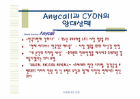 [마케팅전략] 애니콜과 싸이언, 그리고 센터네리-3