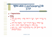 [마케팅전략] 애니콜과 싸이언, 그리고 센터네리-14
