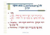 [마케팅전략] 애니콜과 싸이언, 그리고 센터네리-15