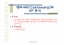 [마케팅전략] 애니콜과 싸이언, 그리고 센터네리-18