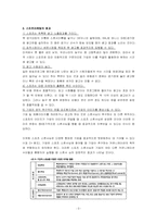 [스포츠마케팅] 롯데제과 `월드콘` 스포츠마케팅전략-2