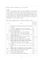 [항공사유니폼] 대한항공 승무원유니폼에 대하여-3