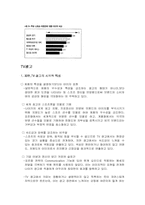 나이키 광고전략-6
