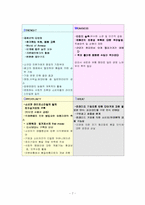 [마케팅] 한국암웨이 기업분석과 마케팅전략-7