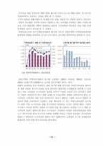 [마케팅모기지론]『주택장기대출』 마케팅전략분석-16